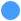 This image shows a light blue dot. This colour matches the colour of the Minster house on the site plan.